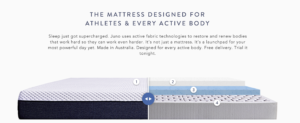 Juno Mattress