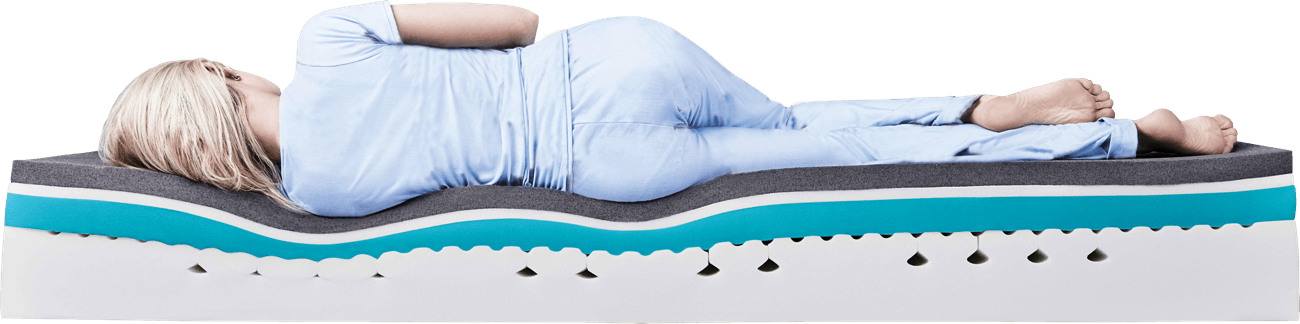 Simba Hybrid Mattress