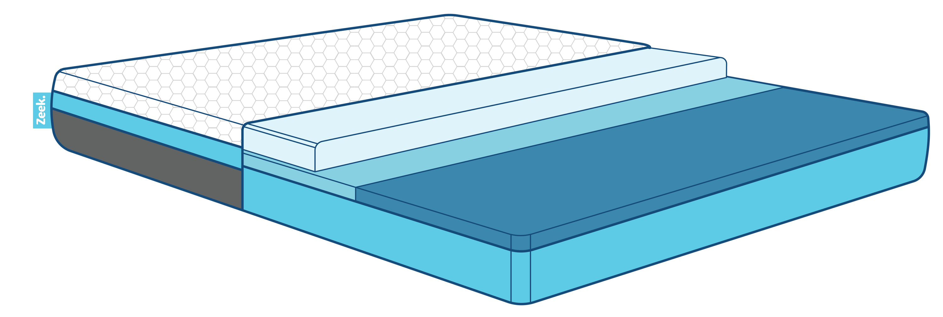 Zeek Original Mattress