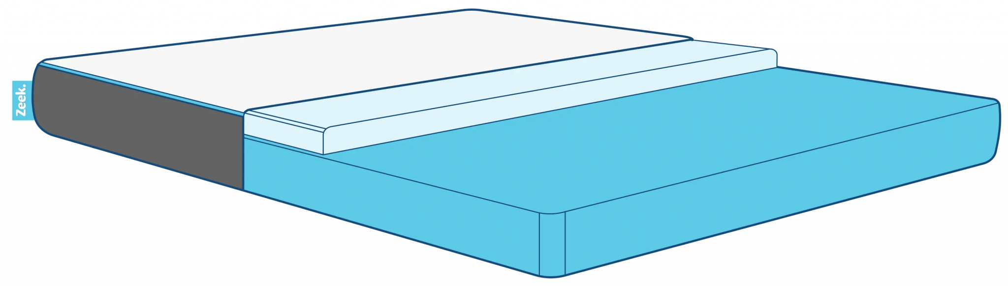 Zeek Bunk Mattress