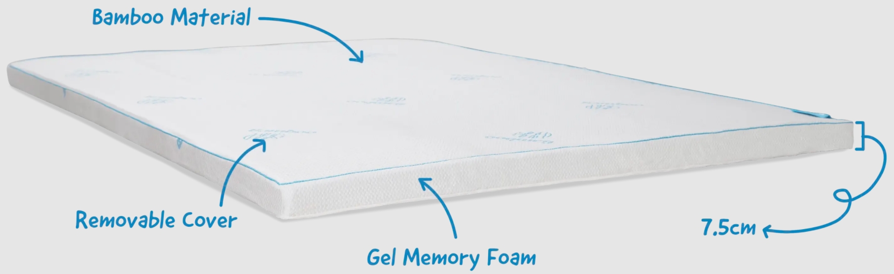 Whopper Mattress Topper