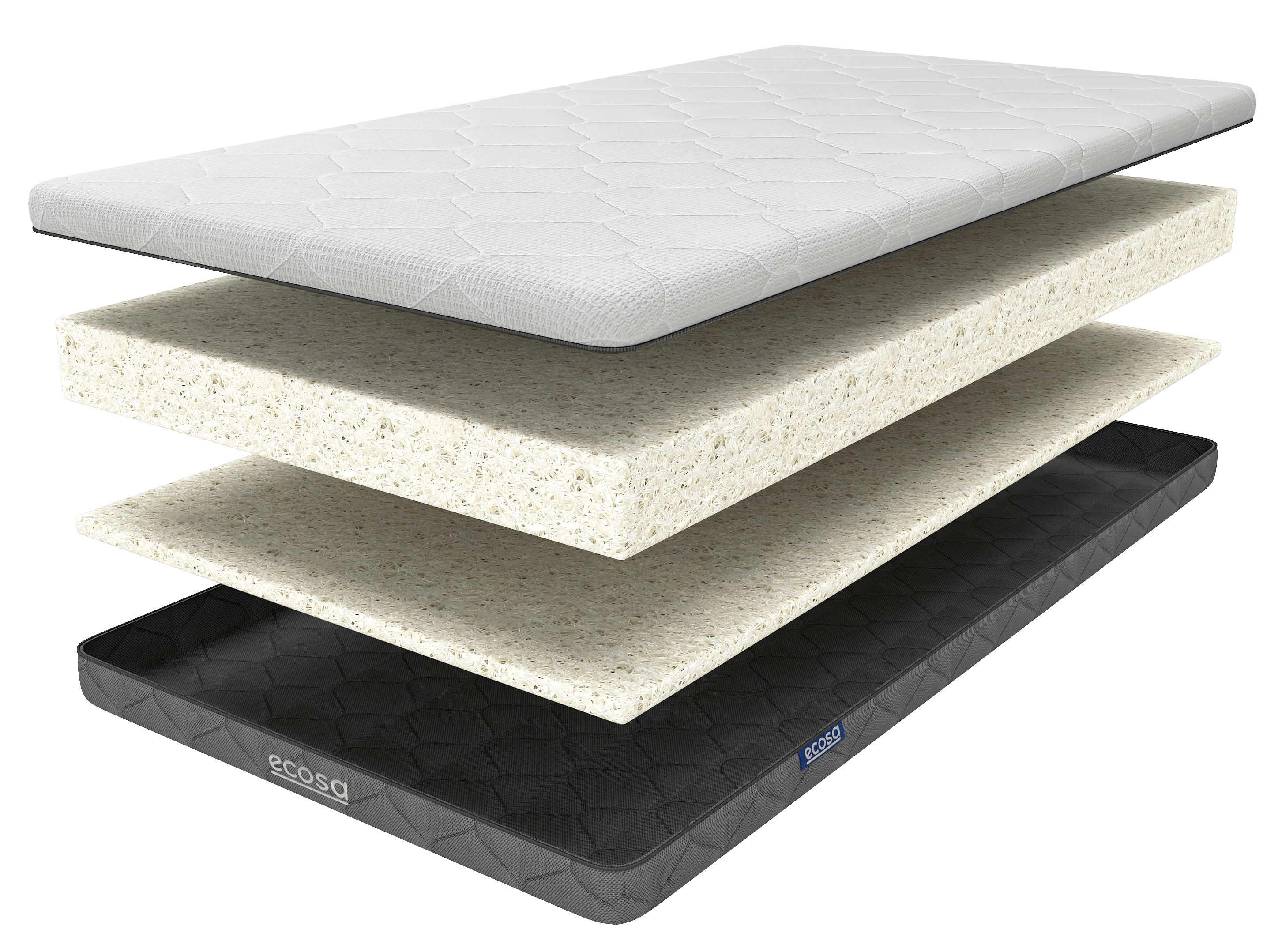 Ecosa Cot Mattress