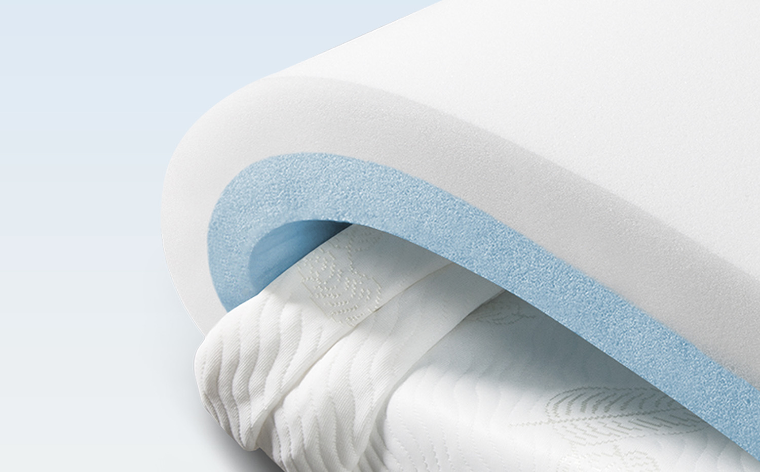 Newentor Mattress Topper