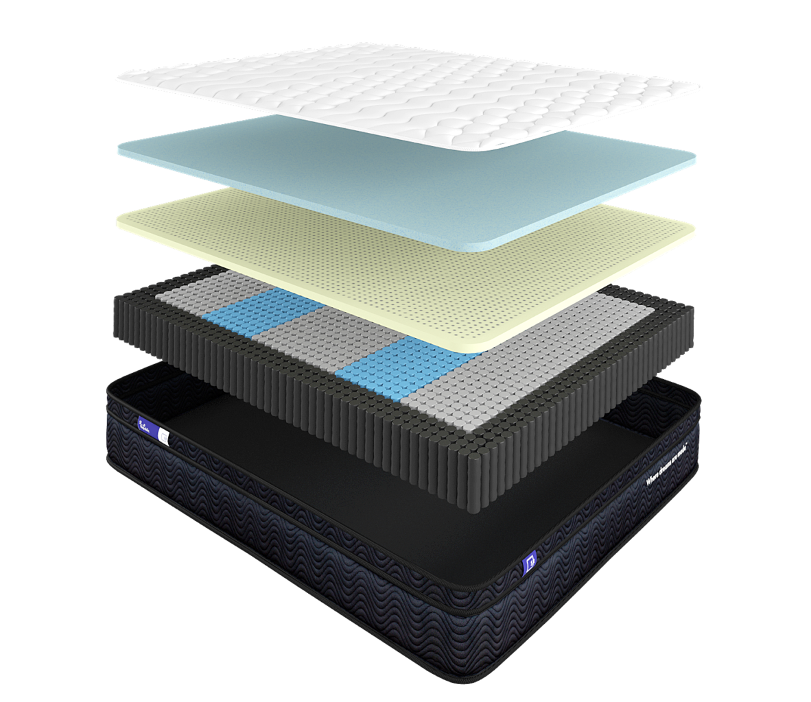 Sleep Republic Mattress
