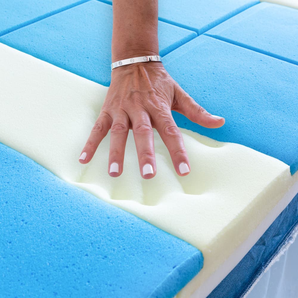 The Straight 2 Sleep Mattress Topper