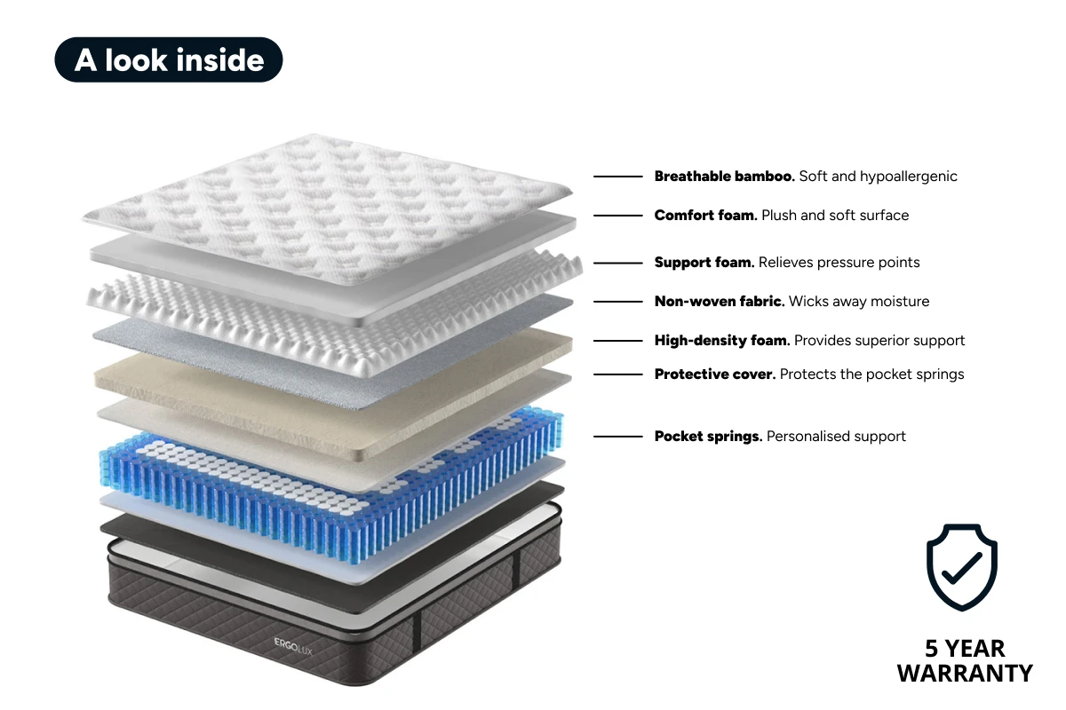 Ergolux Elite Bamboo Pocket Spring Mattress