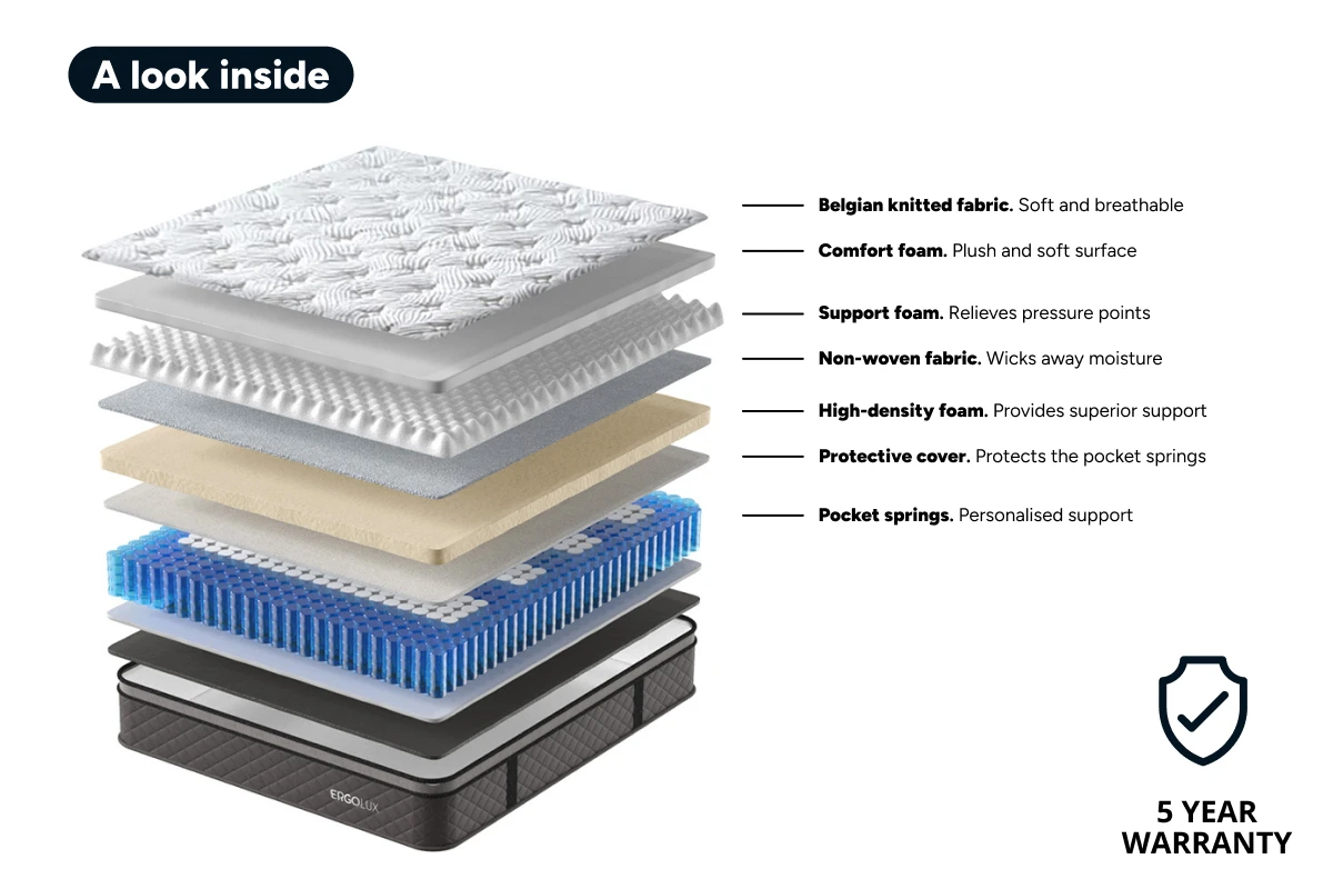 Ergolux Luxe Pocket Spring Mattress