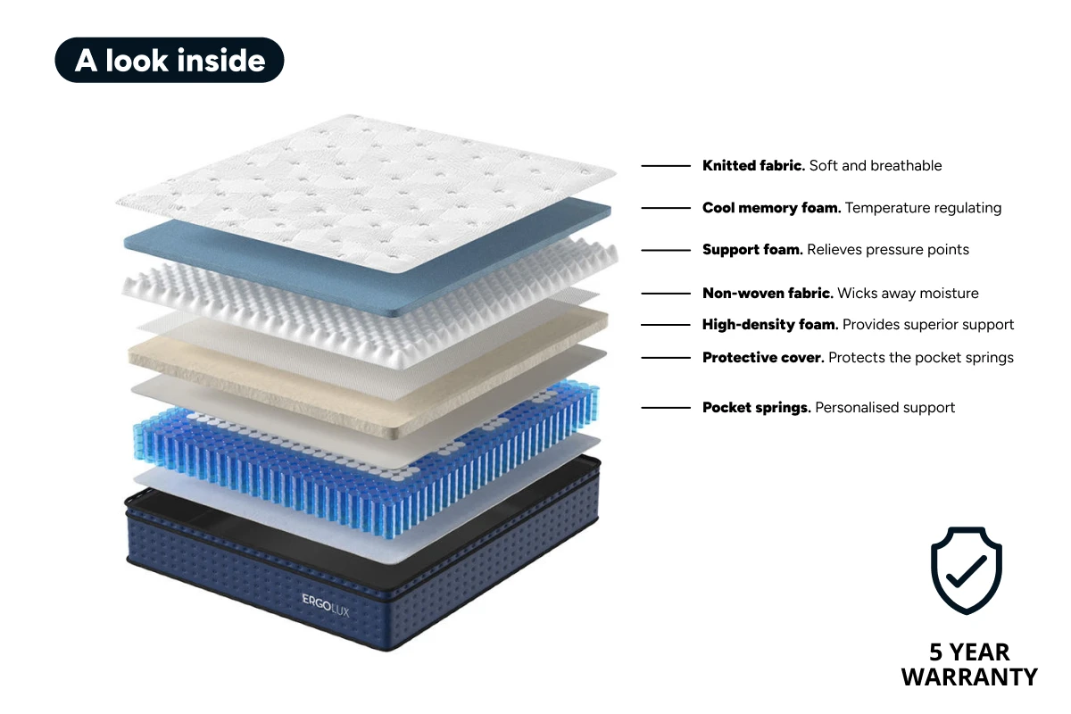 Ergolux Luxe Cooling Mattress (Medium)